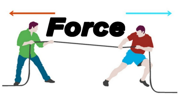 how-many-types-of-force-exist