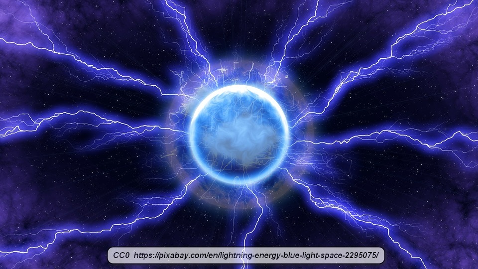 the difficulty in understanding ball lightning virily