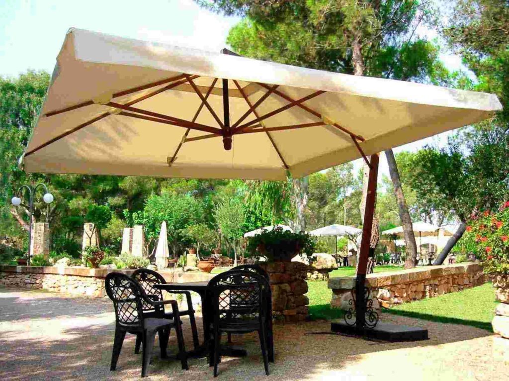 Different Types Of Patio Umbrellas Different Types Of Patio Umbrellas